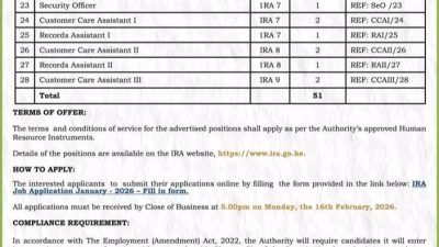 IRA Vacancies 2026
